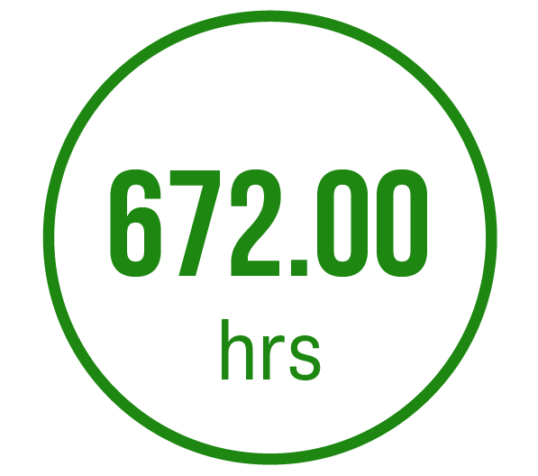 672 hrs